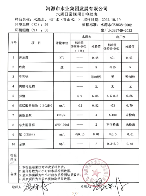 2024年10月19日水質檢驗報告1.png